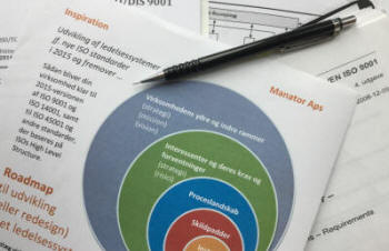 2015-versionerne af ISO 9001 og ISO 14001